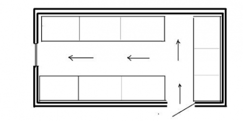 Kako izgraditi kokošinjac vlastitim rukama